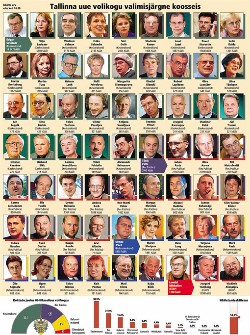 2002-10-22 2002-10-22